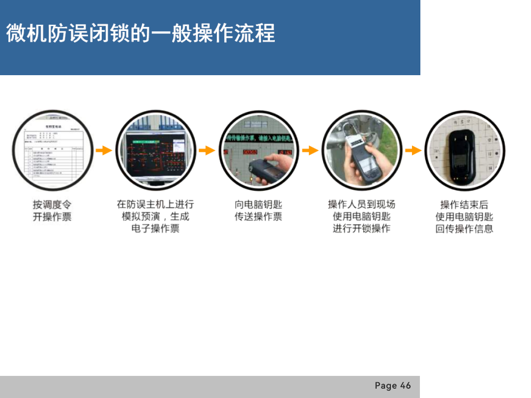 ��ɳ��js93��·�������