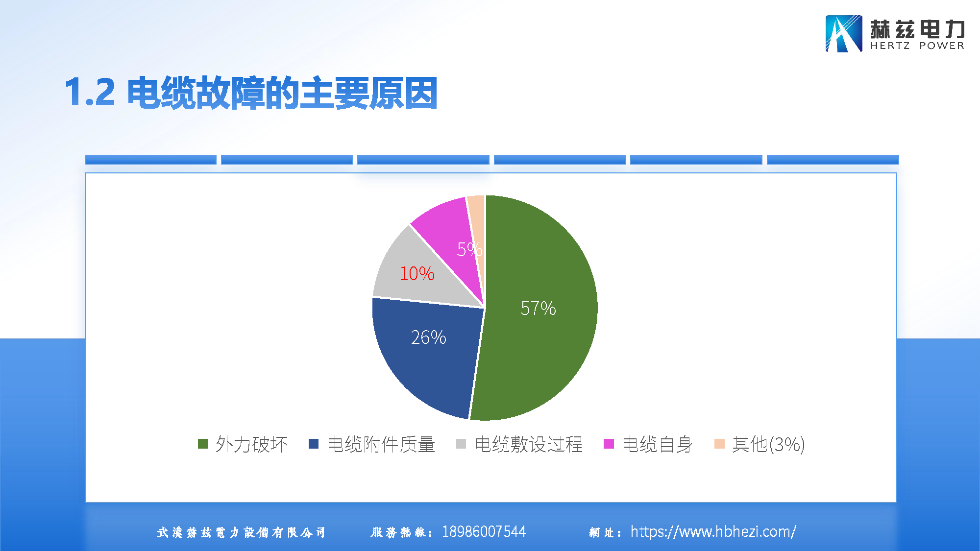 ��ɳ��js93��·�������