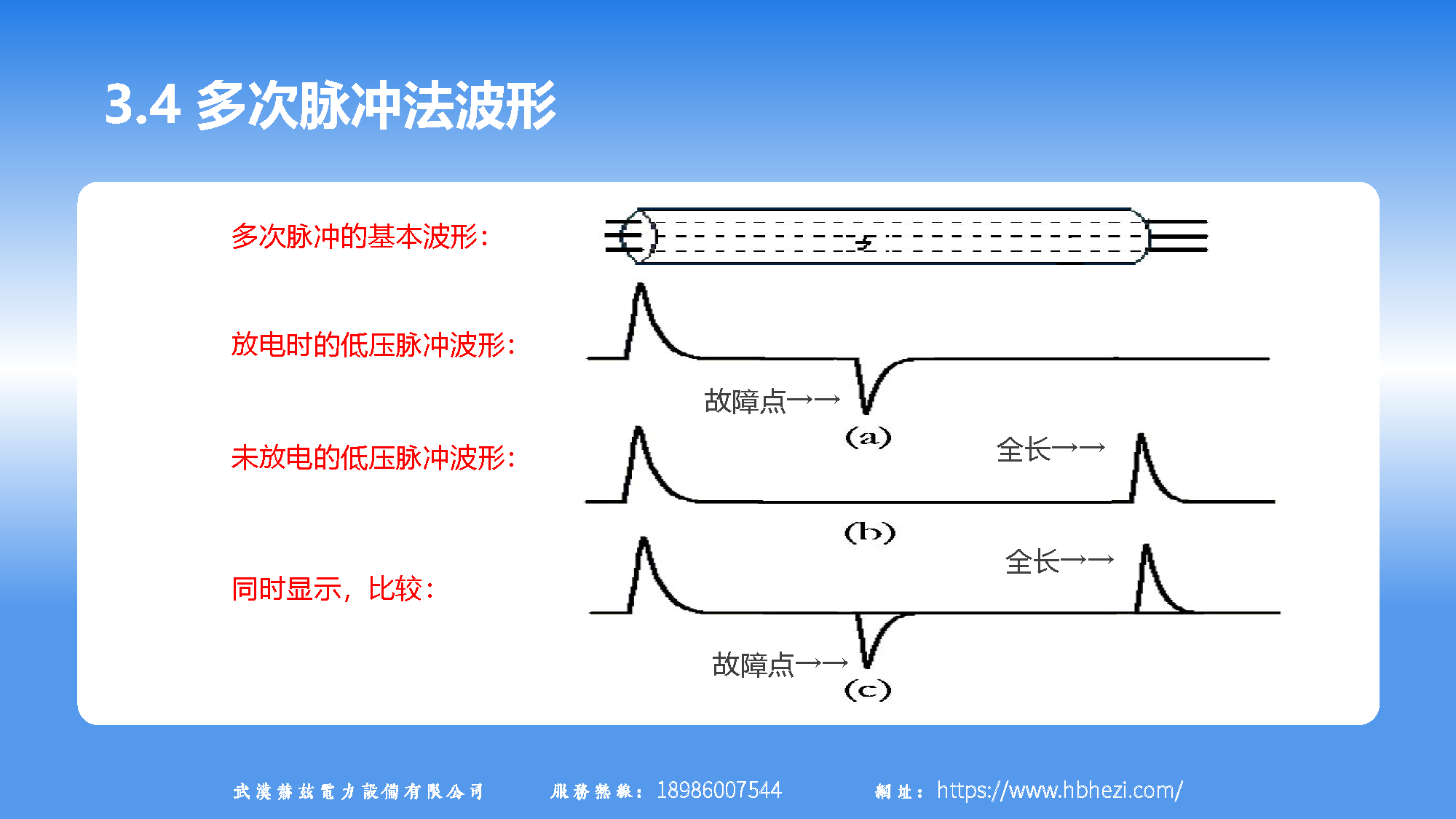 ��ɳ��js93��·�������