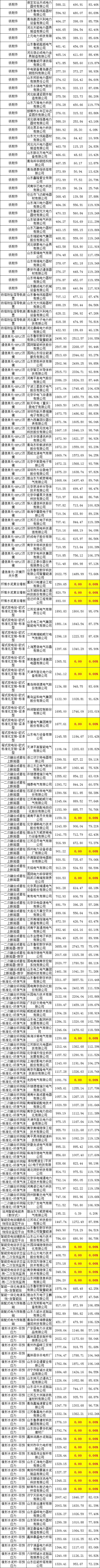 ��ɳ��js93��·�������