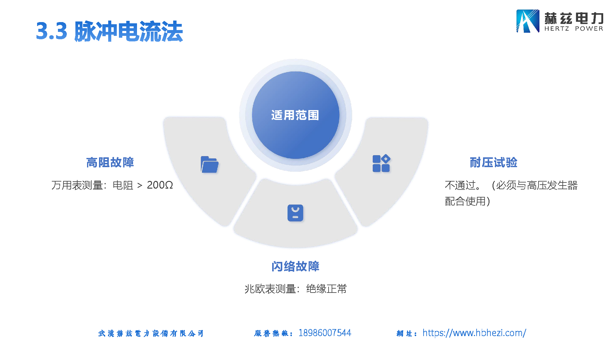 ��ɳ��js93��·�������