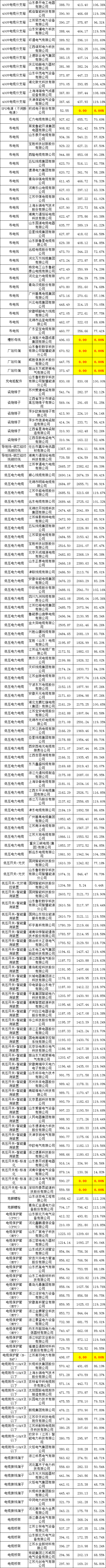 ��ɳ��js93��·�������