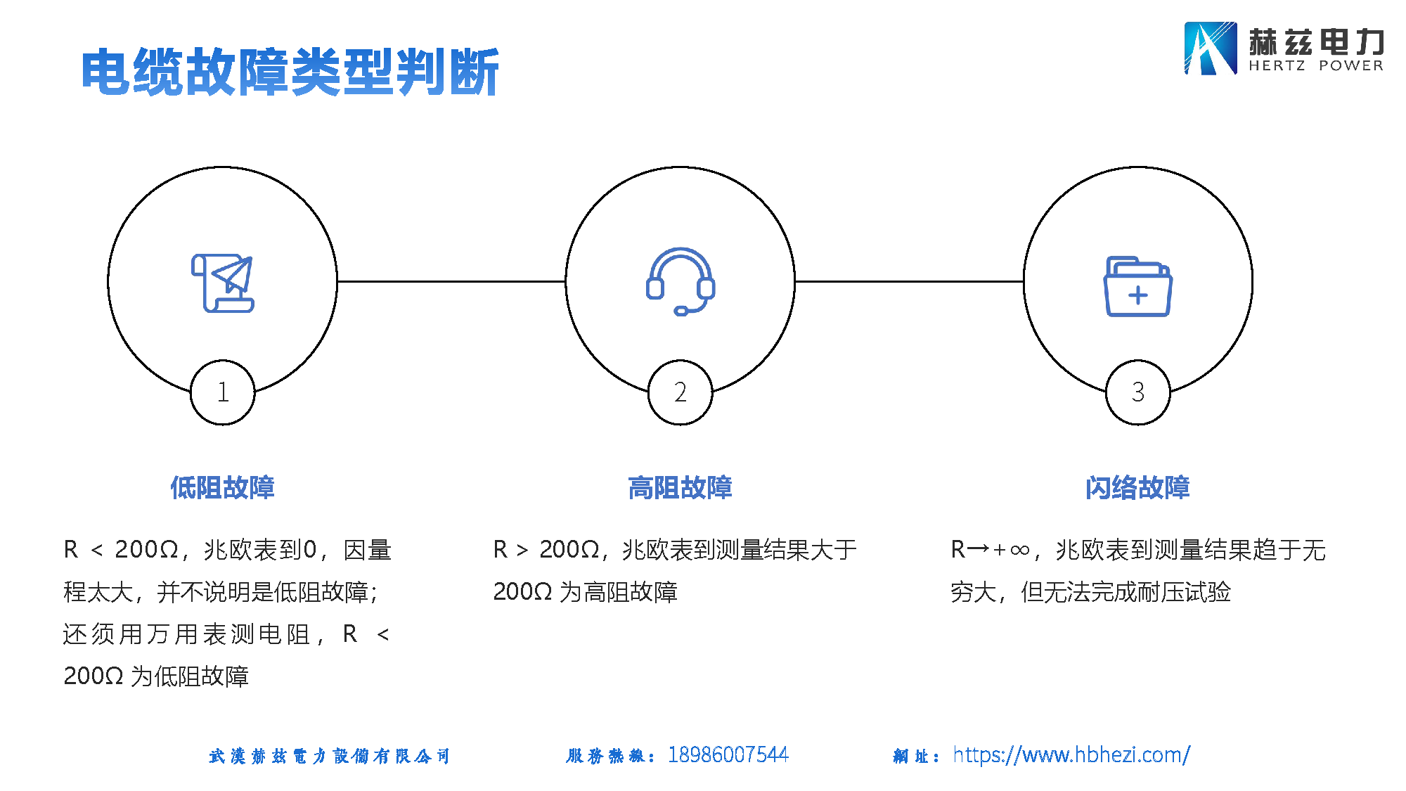 ��ɳ��js93��·�������