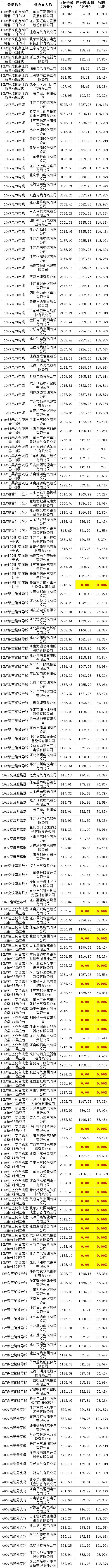 ��ɳ��js93��·�������