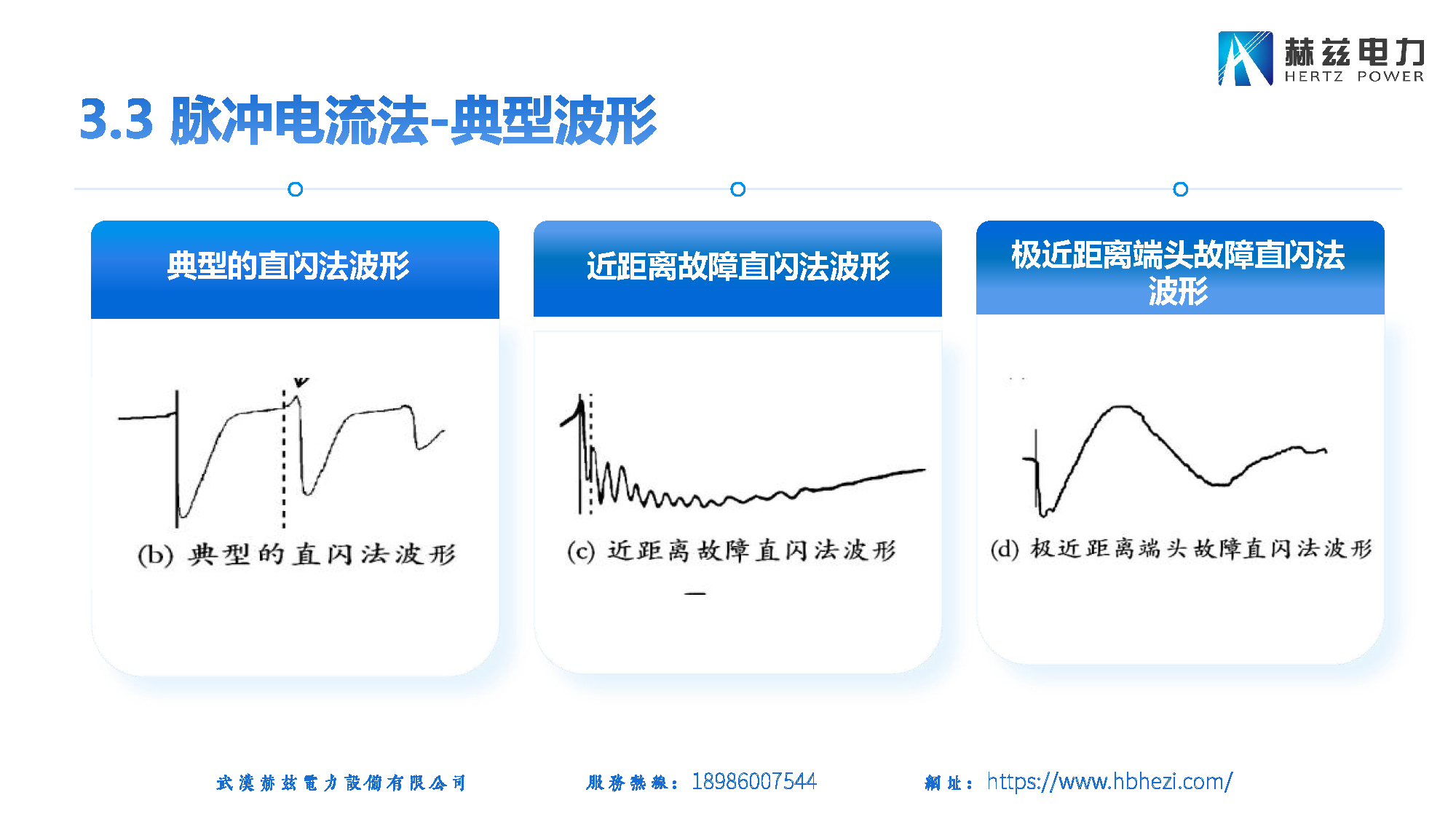 ��ɳ��js93��·�������