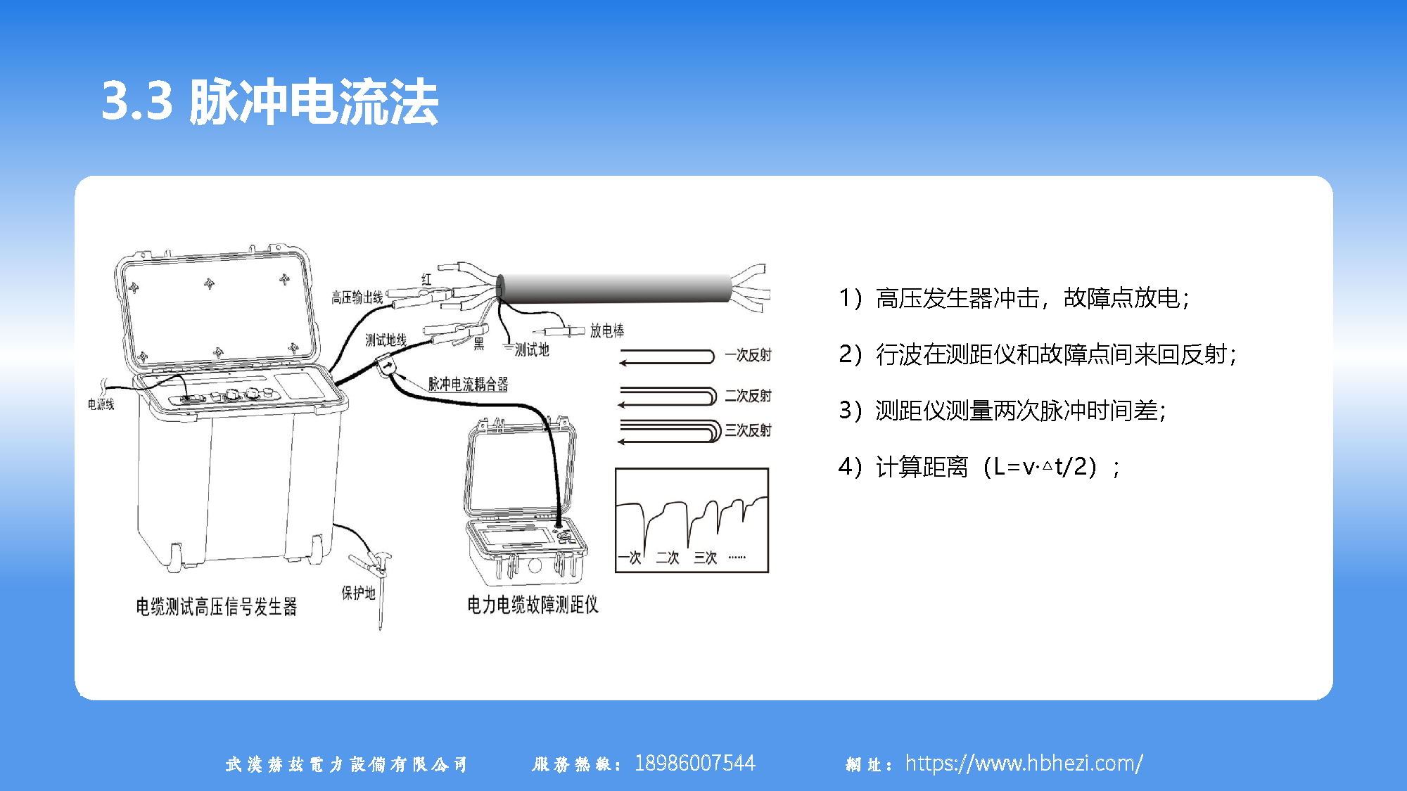 ��ɳ��js93��·�������
