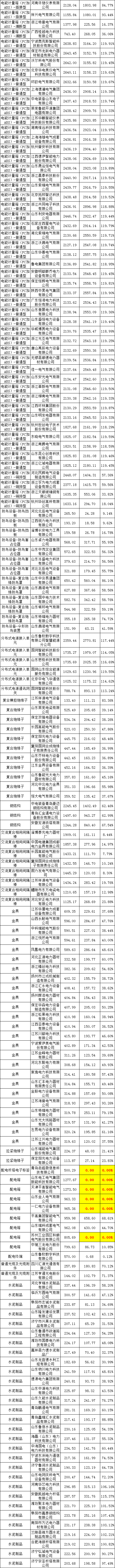 ��ɳ��js93��·�������