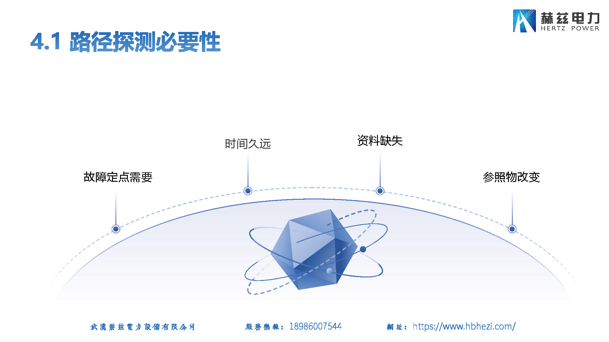 ��ɳ��js93��·�������