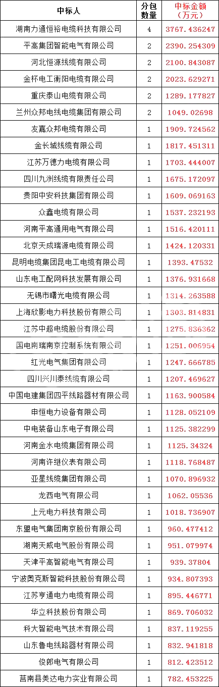 ��ɳ��js93��·�������