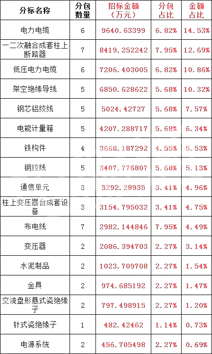 ��ɳ��js93��·�������