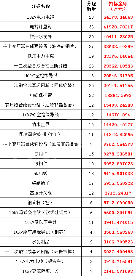 ½ðɳ³Çjs93Ïß·¼ì²âÖÐÐÄ