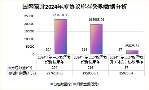 ½ðɳ³Çjs93Ïß·¼ì²âÖÐÐÄ