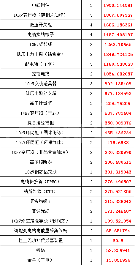 ½ðɳ³Çjs93Ïß·¼ì²âÖÐÐÄ