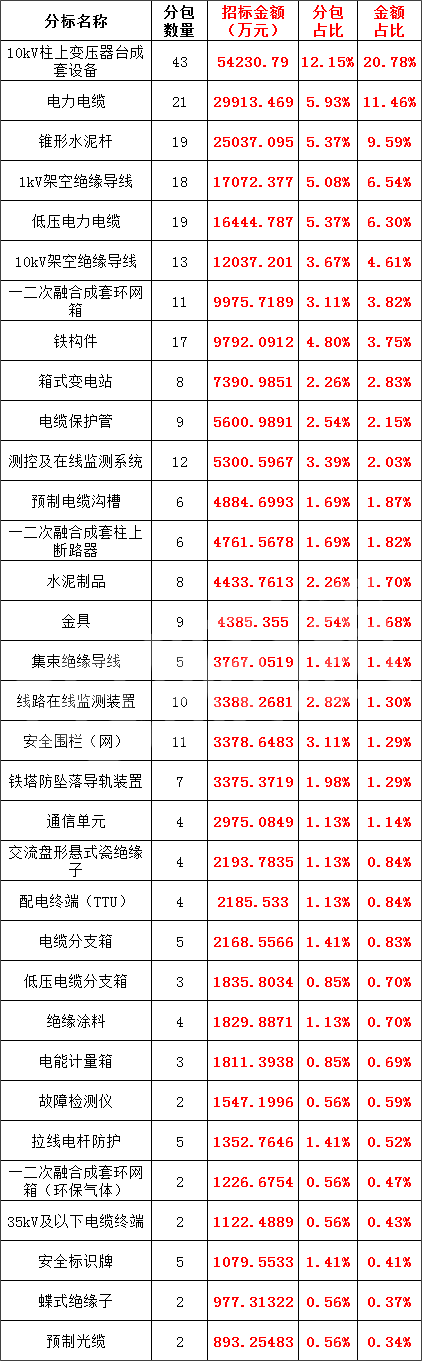 ��ɳ��js93��·�������