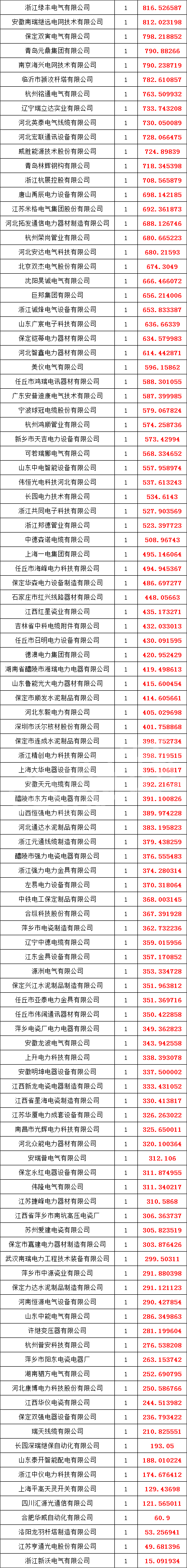 ½ðɳ³Çjs93Ïß·¼ì²âÖÐÐÄ