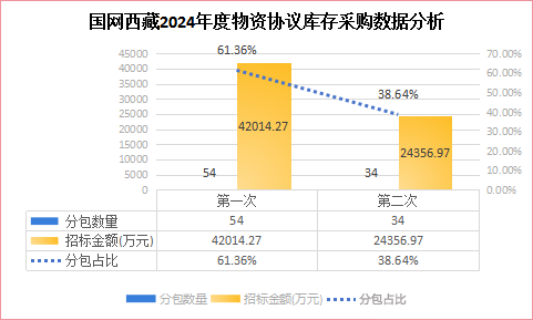 ��ɳ��js93��·�������