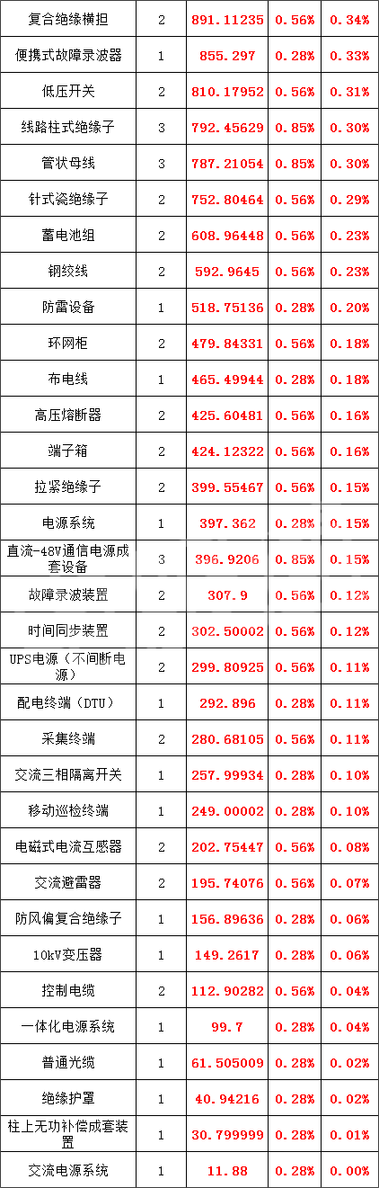 ��ɳ��js93��·�������