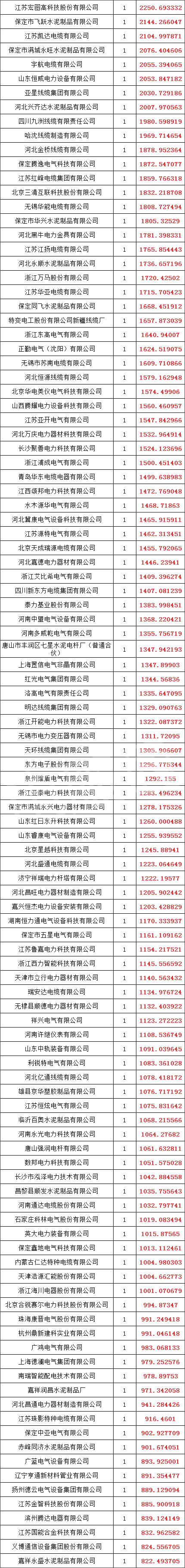 ½ðɳ³Çjs93Ïß·¼ì²âÖÐÐÄ