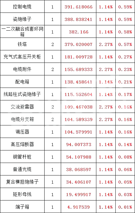 ��ɳ��js93��·�������