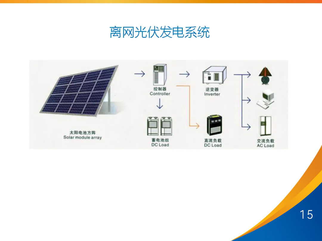 ��ɳ��js93��·�������