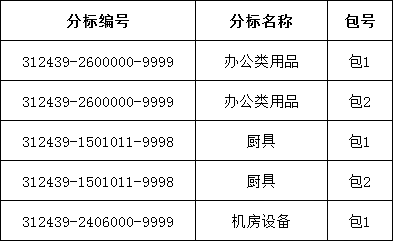 ��ɳ��js93��·�������