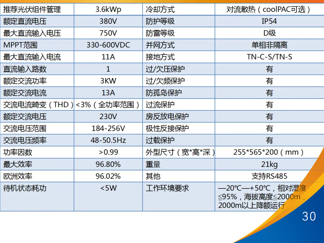 ��ɳ��js93��·�������