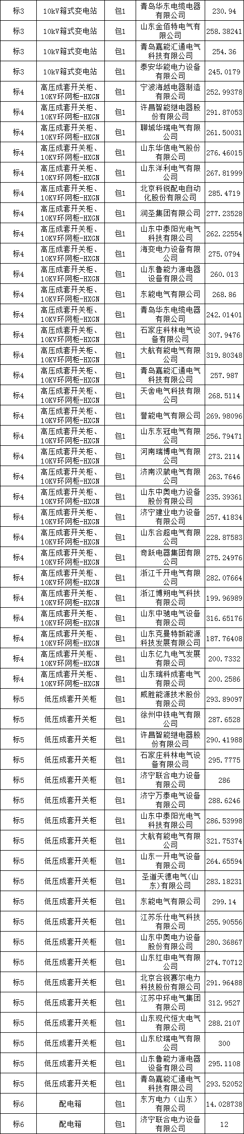 ½ðɳ³Çjs93Ïß·¼ì²âÖÐÐÄ