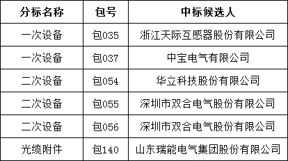 ½ðɳ³Çjs93Ïß·¼ì²âÖÐÐÄ