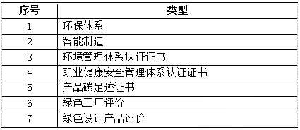 ��ɳ��js93��·�������