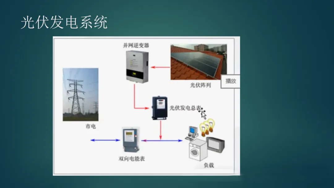 ��ɳ��js93��·�������