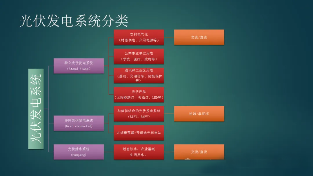 ��ɳ��js93��·�������