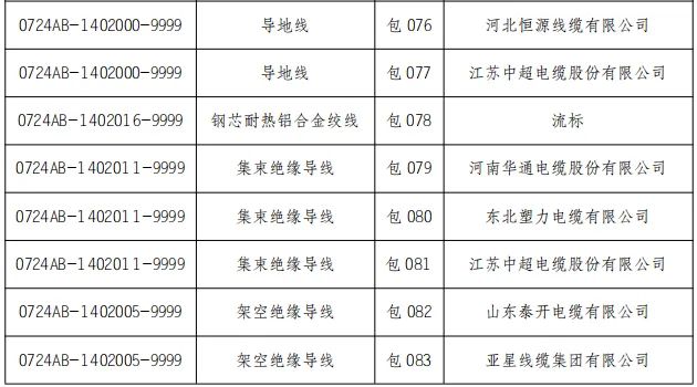 ��ɳ��js93��·�������