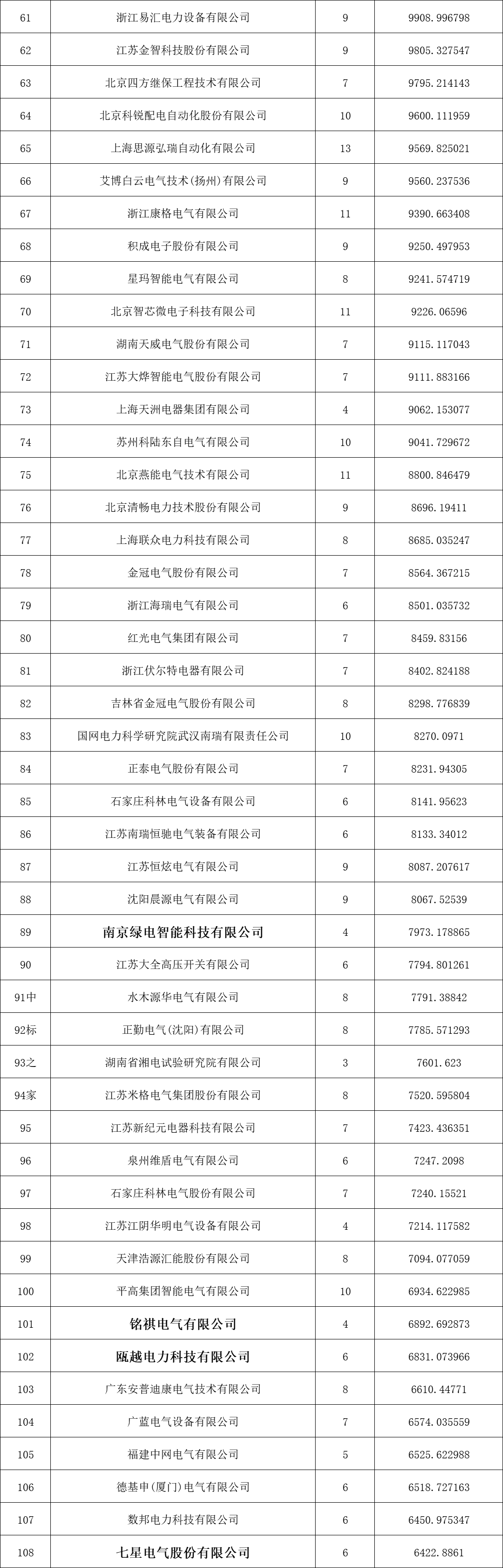 ��ɳ��js93��·�������