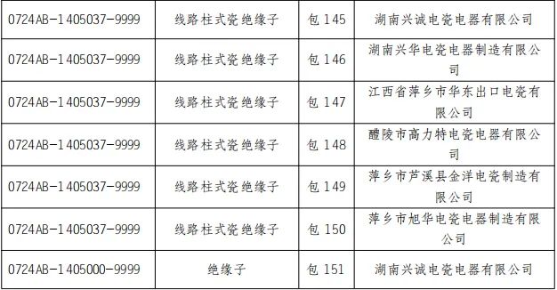 ��ɳ��js93��·�������