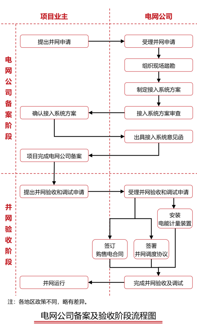 ½ðɳ³Çjs93Ïß·¼ì²âÖÐÐÄ