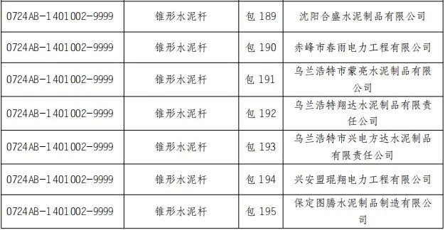 ��ɳ��js93��·�������