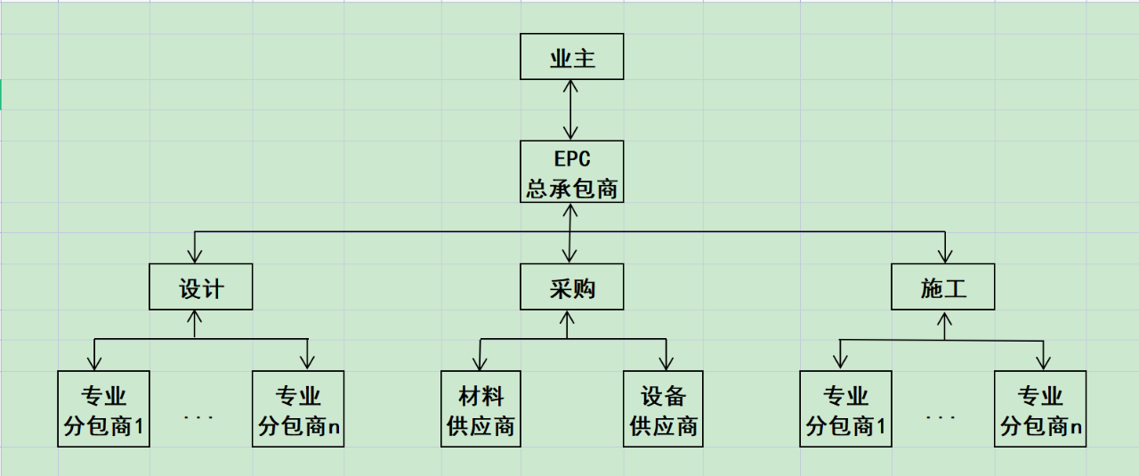 ��ɳ��js93��·�������