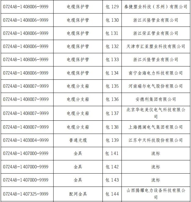 ��ɳ��js93��·�������