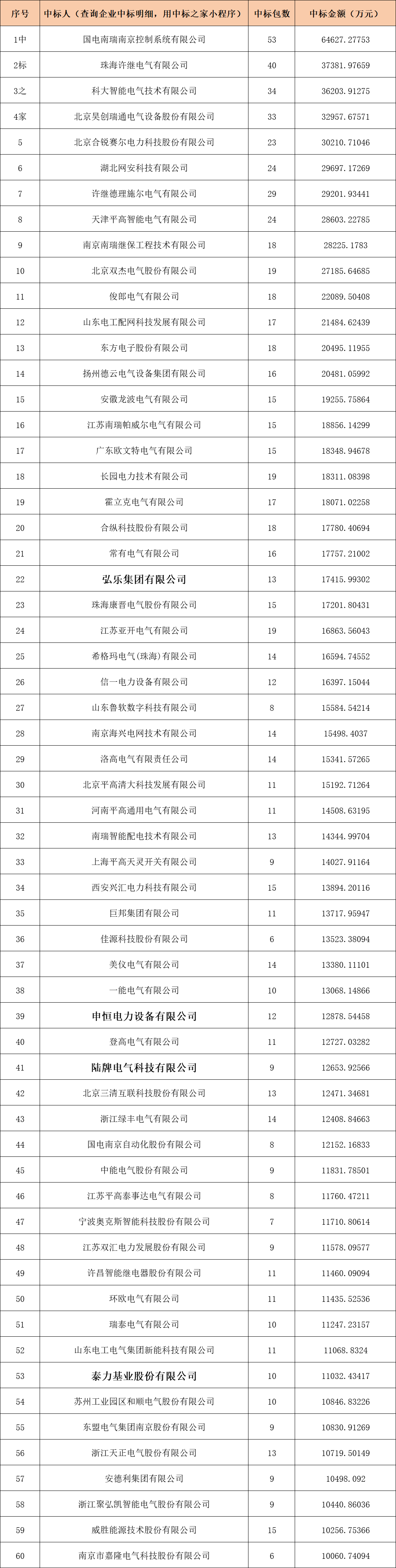 ��ɳ��js93��·�������