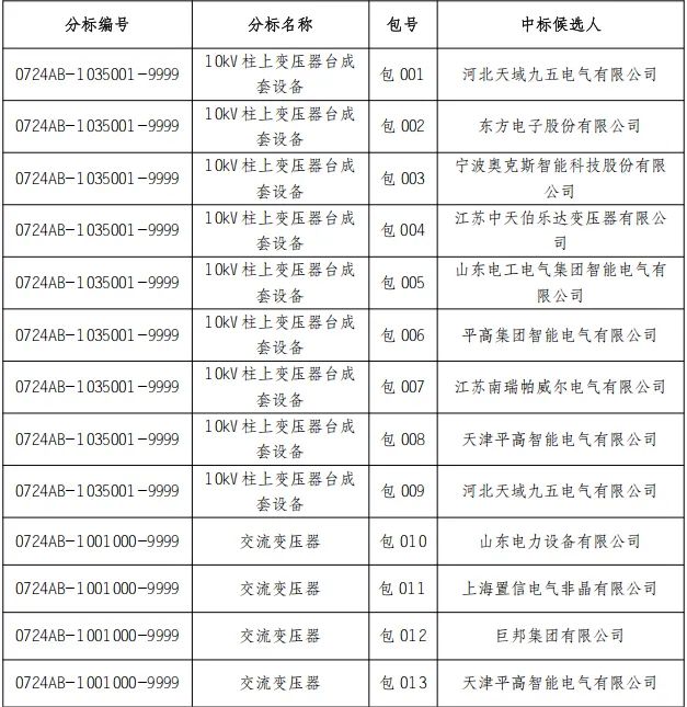 ��ɳ��js93��·�������