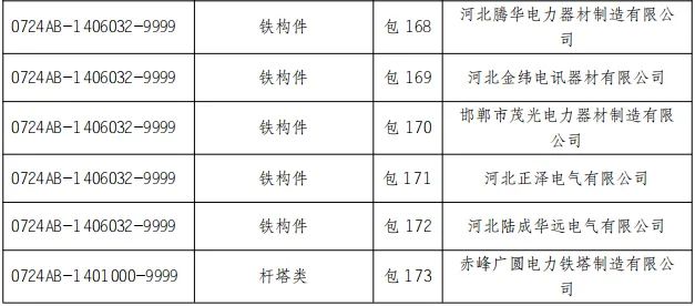 ��ɳ��js93��·�������