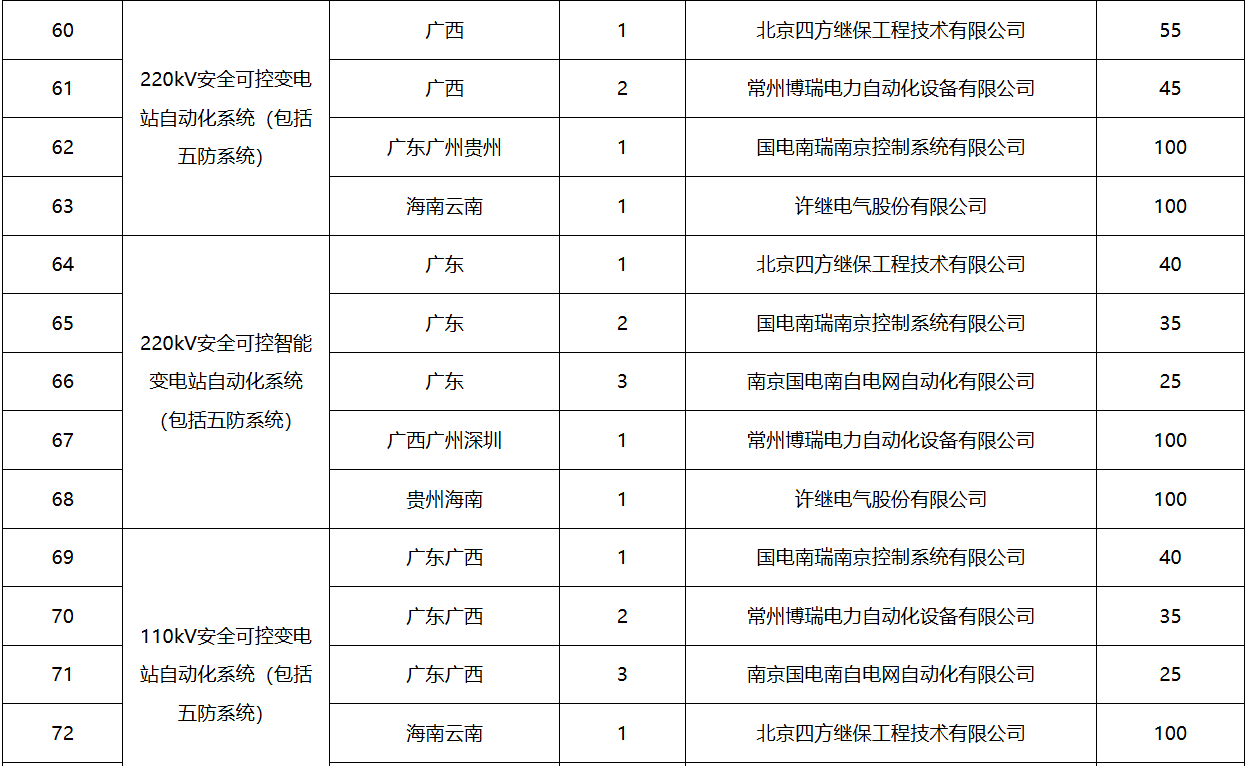 ½ðɳ³Çjs93Ïß·¼ì²âÖÐÐÄ