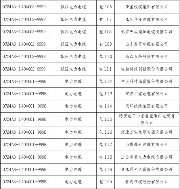 ��ɳ��js93��·�������