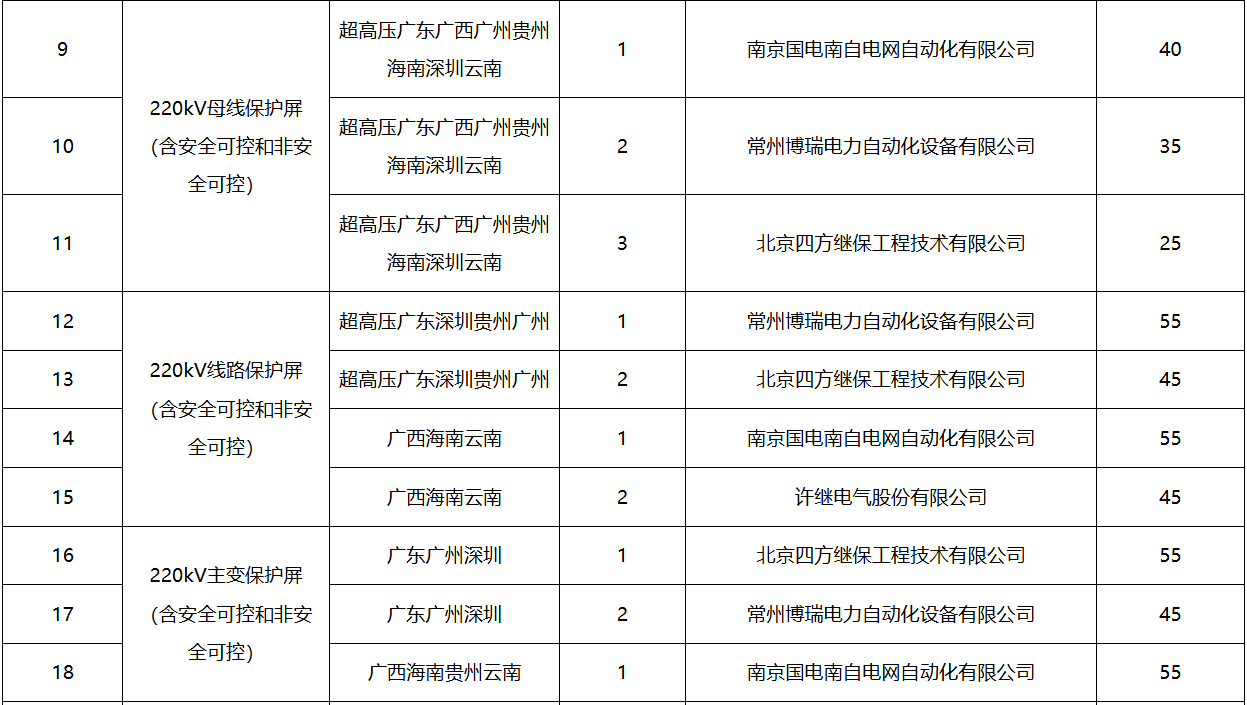 ½ðɳ³Çjs93Ïß·¼ì²âÖÐÐÄ