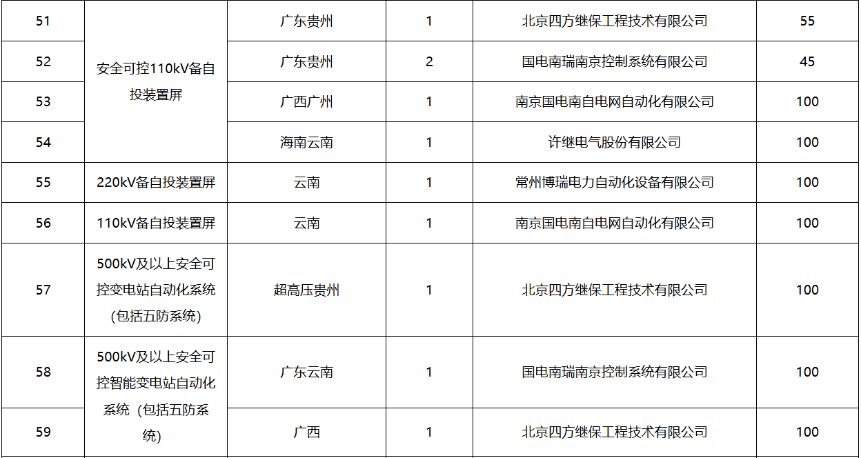 ½ðɳ³Çjs93Ïß·¼ì²âÖÐÐÄ