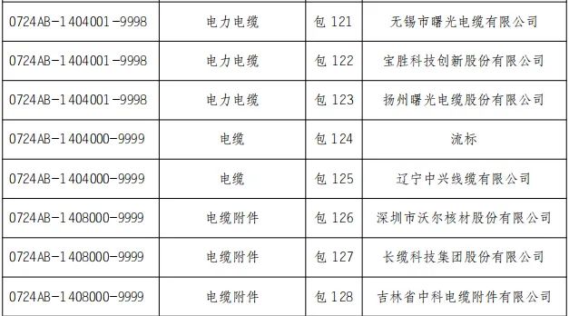 ��ɳ��js93��·�������