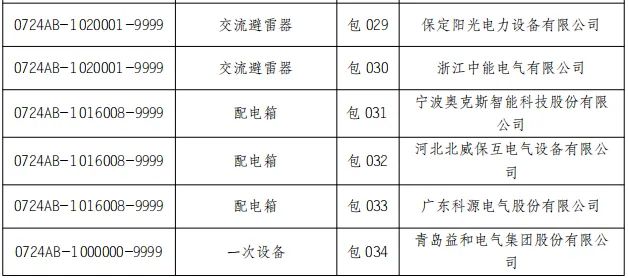 ��ɳ��js93��·�������