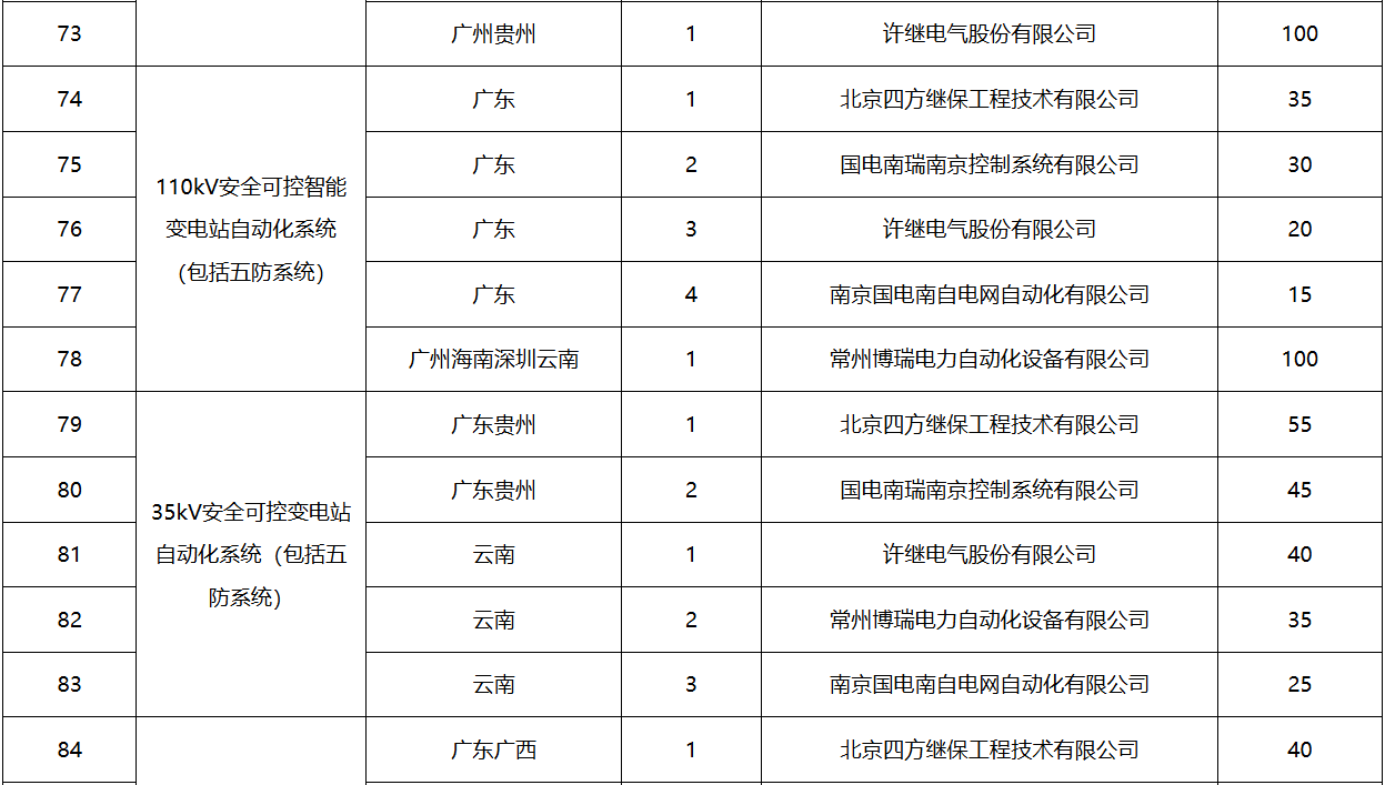 ½ðɳ³Çjs93Ïß·¼ì²âÖÐÐÄ