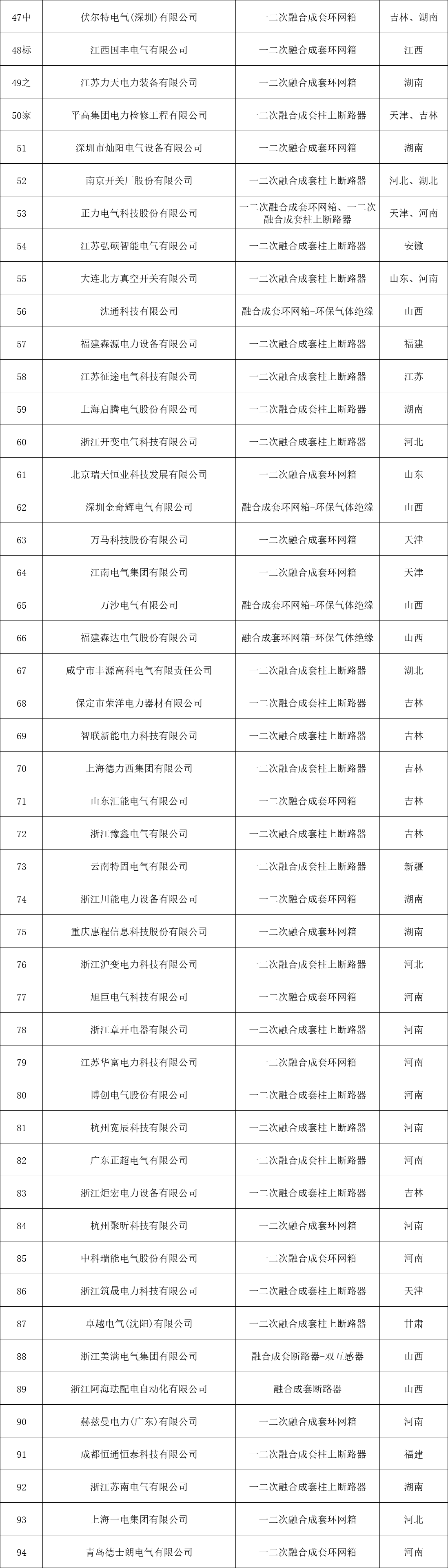 ��ɳ��js93��·�������