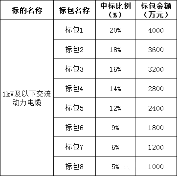 ½ðɳ³Çjs93Ïß·¼ì²âÖÐÐÄ